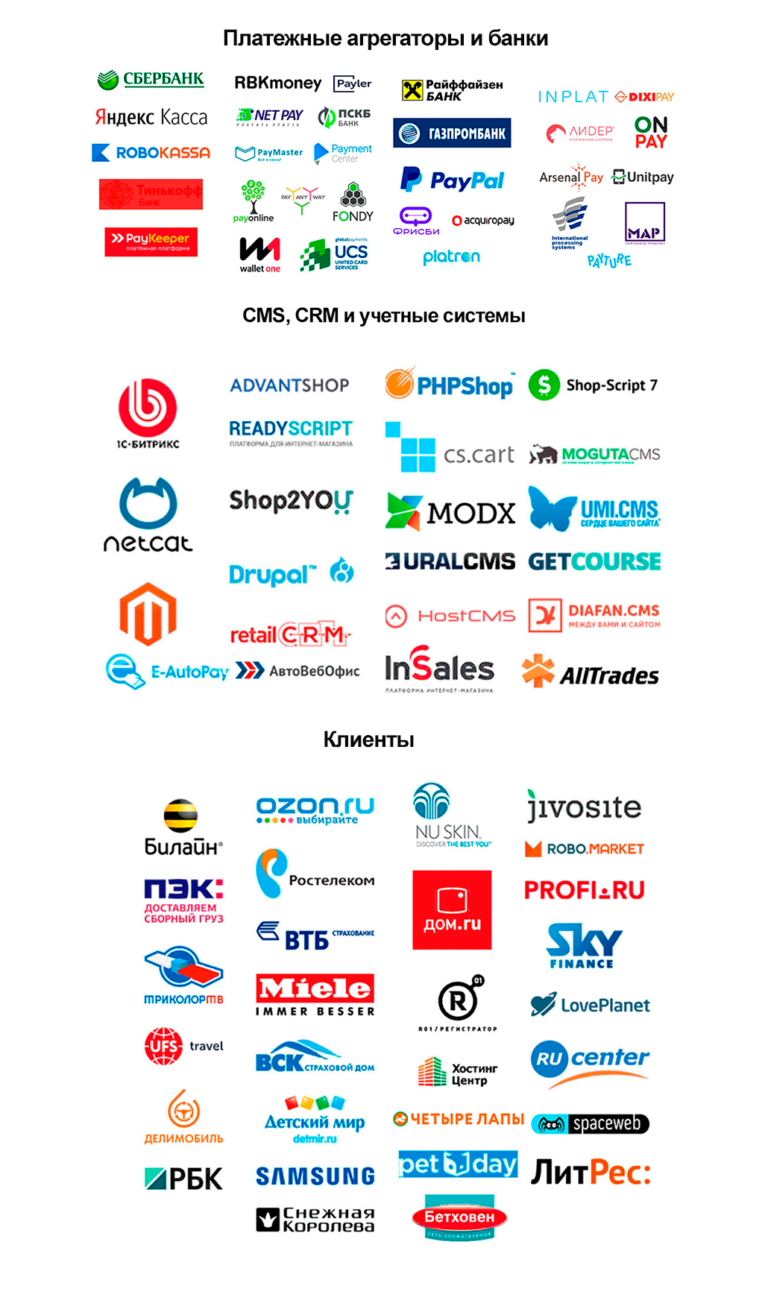 Агрегатор списки. Платежные агрегаторы. Сайты агрегаторы. Список платежных агрегаторов. Платежные агрегаторы для интернет магазинов.