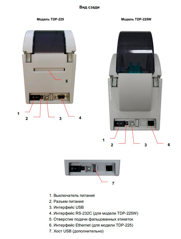 Как настроить принтер для печати tsc 225