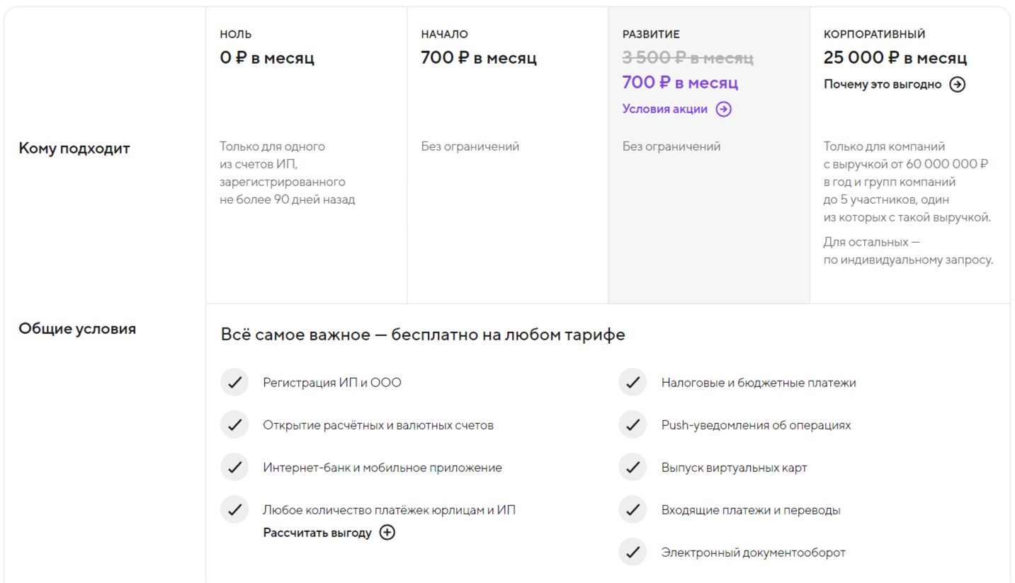 расчетно-кассовое обслуживание от точка