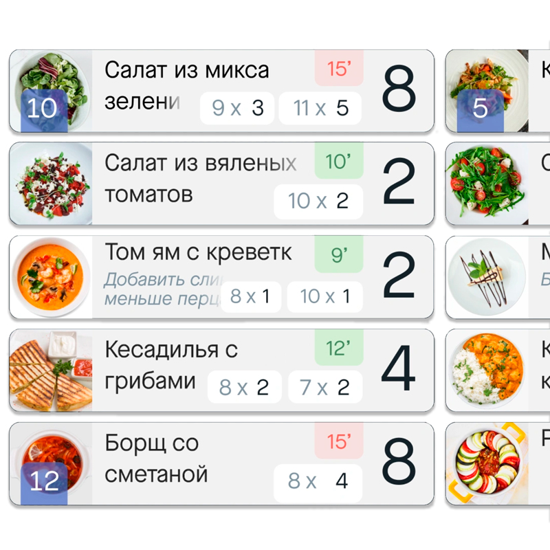 экран повара